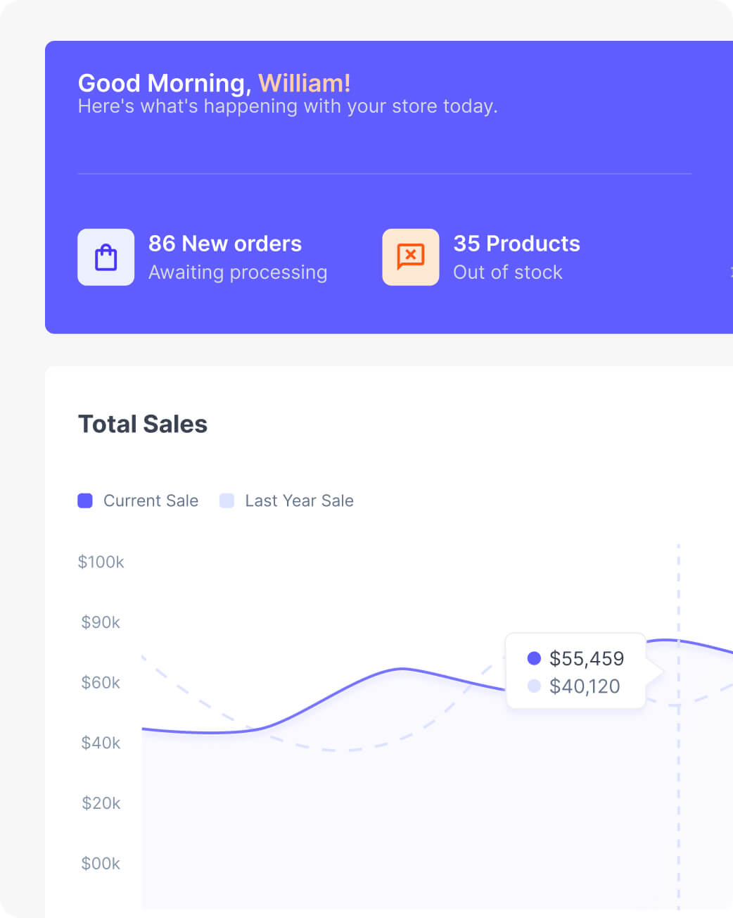 dashboard-showcase-image